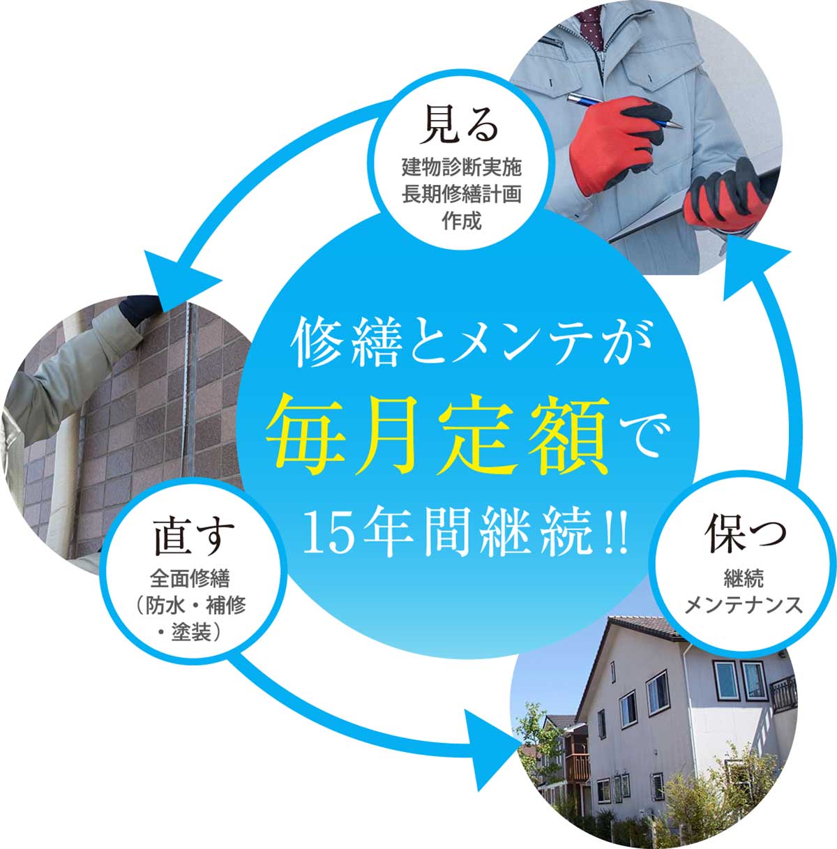 アルパスの事業スキーム